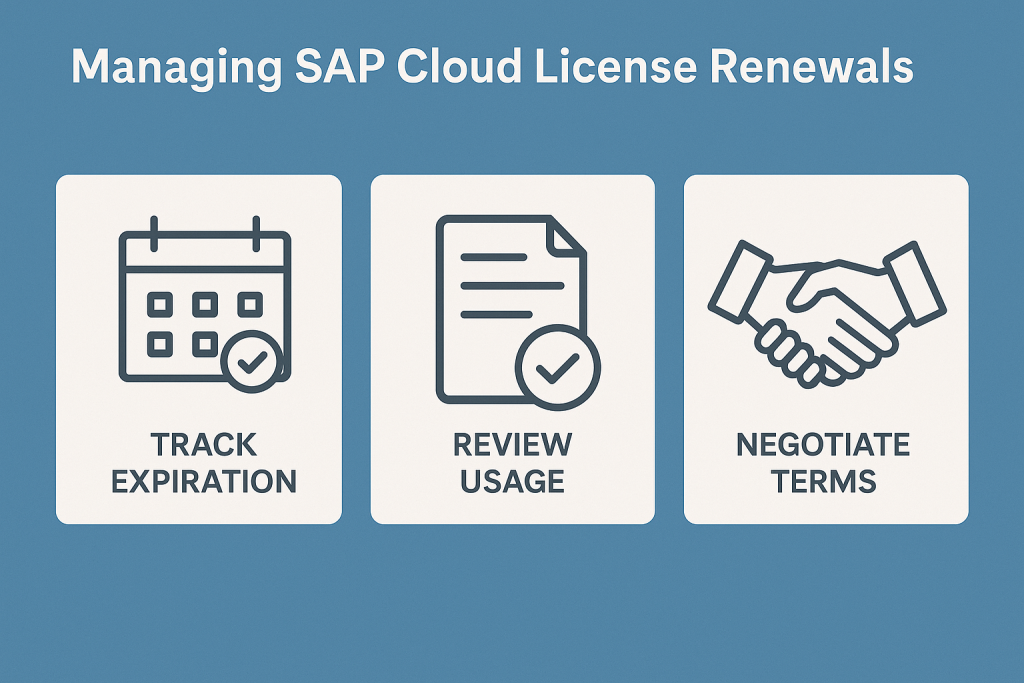 Managing SAP Cloud License Renewals